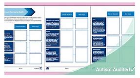 Sensory Audit (Assessment Sheet)