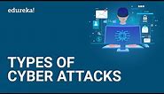 8 Most Common Cybersecurity Threats | Types of Cyber Attacks | Cybersecurity for Beginners | Edureka