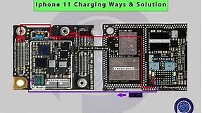 IPhone 11 Charging Ways & Solution