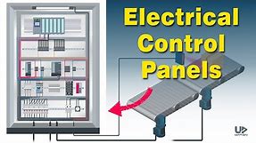 How Electrical Control Panel Works | PLC Control Panel Basics | Electrical Panel Components