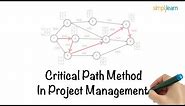 Critical Path Method in Project Management | CPM | What Is Critical Path Method? | Simplilearn