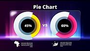 Create Pie Chart in PowerPoint