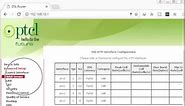 how to internet modem settings PTCL (configuration of router) 192.168.1.1 Login / Admin