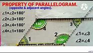 PROPERTY OF PARALLELOGRAM (opposite & adjacent angles) WORKING MODEL.deep's maths lab