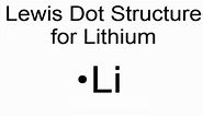 Lewis Dot Structure for Lithium (Li)