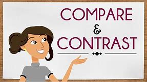 Compare and Contrast | English For Kids | Mind Blooming