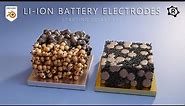 Starting Sciart EP2 - Lithium Ion Battery Electrodes