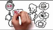 Whiteboard Animation - TruScribe Whiteboard Video Animations