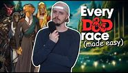 Every single D&D race explained