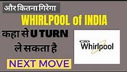 Whirlpool share news | Whirlpool share latest news | Whirlpool share analysis |Whirlpool share price