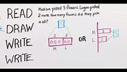 Modeling with Tape Diagrams | Good To Know | WSKG
