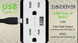 TOPGREENER USB Outlet, Type C USB Wall Charger Outlet, 15 Amp TR Receptacle Plug, Charging Power Outlet with USB Ports, Electrical USB Socket, UL Listed, TU21536AC-W-2PCS, White, 2 Pack