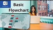 This video explains how to create a basic flowchart in Microsoft Visio