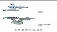 Federation Starships - Class Size Comparisons