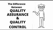 The Difference Between Quality Assurance and Quality Control