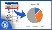 How to Make a Pie Chart in Excel