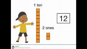Tens and Ones | Place Value | 1st Grade Math | eSpark Instructional Video