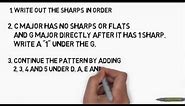 Key Signatures: How To Remember The Order Of Sharps