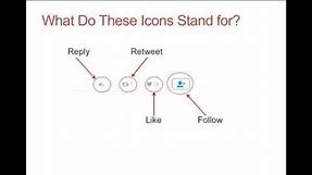 Twitter Icons and Symbols Tutorial