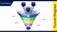 How to create Funnel diagram in PowerPoint - Free PowerPoint template