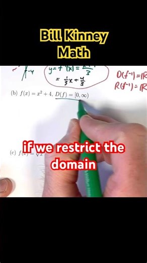 Making x^2 One-to-One: The Power of DOMAIN RESTRICTIONS