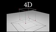 Understanding 4D -- The Tesseract