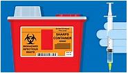 Safety in the Sterile Processing Department: Sharps Injuries | STERIS IMS