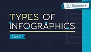 How to Create an Infographic - Part 2: Types of Infographics