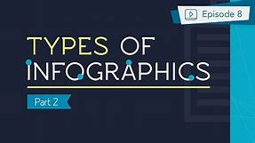 How to Create an Infographic - Part 2: Types of Infographics