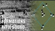 Formations of the WWII U.S. Army Infantry Rifle Squad