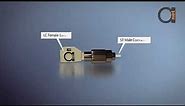 Multimode ST Male to LC Female Fiber Adapter Real Usage Scenario w Gigabit Ethernet Media Converter