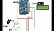 Arduino Fingerprint Security System using R307