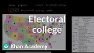 Electoral college | American civics | US History | Khan Academy