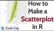 How to Make a Scatterplot in R
