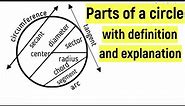 Parts of a circle with explanation | Learn the parts of a circle | Circle parts |