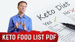 Ketogenic Diet Food List: Cheat Sheet (PDF) by Dr.Berg