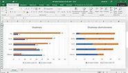Jak zrobić wykres słupkowy w Excelu 2016?