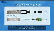 What is the 40G QSFP+ Optical Module？