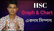 HSC || Graph & Chart লেখার সবচেয়ে সহজ পদ্ধতি. Pavel's HSC English