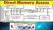 DMA : Direct Memory Access : What is DMA in Computer Architecture ?