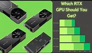 Nvidia RTX Graphics Card Comparison (40 Series) Explained - Super Easy Guide!