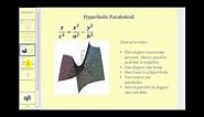 Quadric Surface: The Hyperbolic Paraboloid