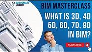 What are BIM Dimensions? | Understanding BIM Dimensions: From 3D to 8D Explained