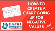 How-to Create a Chart Going Up for Negative Values