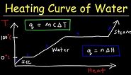 Heating Curve and Cooling Curve of Water - Enthalpy of Fusion & Vaporization