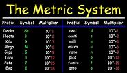 The Metric System - Basic Introduction