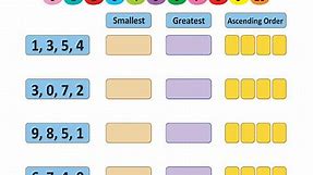 Smallest and greatest number worksheet