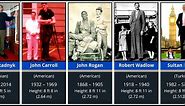 Comparison: Human Height Tallest People In History