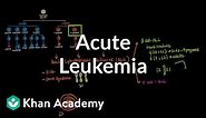Acute leukemia | Hematologic System Diseases | NCLEX-RN | Khan Academy