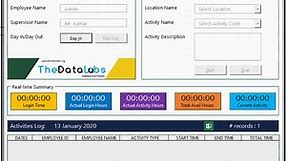 Employee Activities Tracker version 2.0 - TheDataLabs